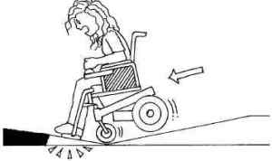 wheelchairslope2